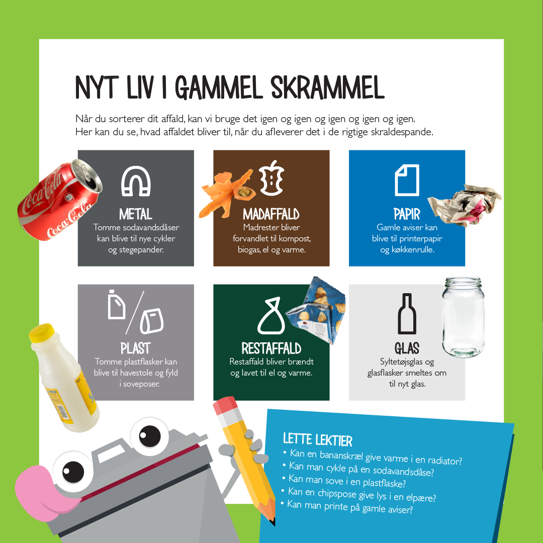 Børn og unge lærer skraldspandsk i Rødovre Kommune